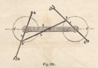 Fig 155 from Reuleaux General Theory of Machines 1876