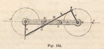Fig 156 from Reuleaux General Theory of Machines 1876