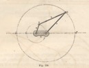 Fig 158 from Reuleaux General Theory of Machines 1876