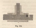 Fig. 354