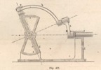 Fig. 457