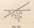 Fig. 455