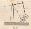 Fig. 439