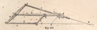 Fig. 436