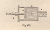 Fig. 428