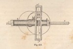 Fig. 418