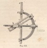Fig. 413