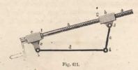 Fig. 411