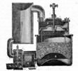 Image of Ericson machine