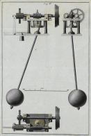 Differenz-Regulator nach Siemens (1845)