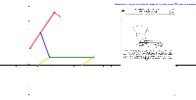 GeoGebra-Datei zum Model mit der dmgId 3335025