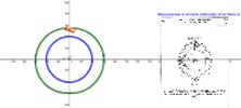 GeoGebra-file for the model "multiple-bar mechanism of a block brake"