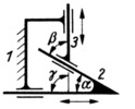 Keilschubgetriebe