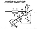 Schubschleife, zweifach exzentrisch