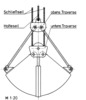 Stangengreifer
