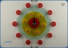 Planetengetriebe, Cyclo-