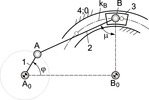 slider-crank mechanism, development from crank-rocker mechanism