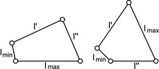slider-crank mechanism, development from crank-rocker mechanism