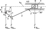 slider-crank mechanism, development from crank-rocker mechanism