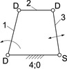 slider-crank mechanism, development from crank-rocker mechanism