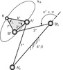 Roberts/Tschebyscheff linkage