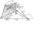 Roberts/Tschebyscheff linkage