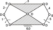 rocker dwell mechanism