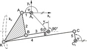 coupler cam dwell mechanism