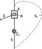 coupler-curves dwell mechanism