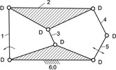 coupler-curves dwell mechanism