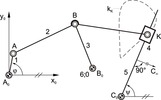 coupler-curves dwell mechanism