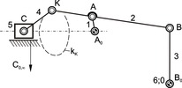 coupler-curves dwell mechanism
