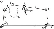 coupler-curves dwell mechanism
