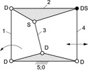 circulating dwell mechanism
