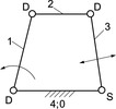 crank-and-rocker mechanism, adjustable slip