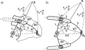geneva mechanism, spherical