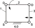 orthogonal double-slider with equivalent mechanism