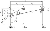 slider-crank mechanism, adjustable slip