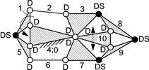 wheel crank dwell mechanism