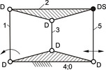 circulating dwell mechanism, spherical