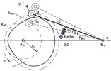 complementary cam mechanism with roller follower