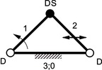 complementary cam mechanism with roller follower