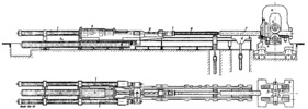 Feed device for rolling mills