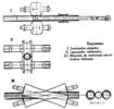 Rolling mills schemes