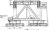 Lateral view of the base of a gantry crane