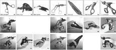 a) handles instruments, b)  precision grip and c) grip strength.