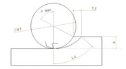 Cutting geometry in milling.