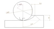 Cutting geometry in milling.