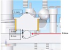 Detail view of the bar area and ball bearing mechanical lifting system.