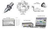 Equipment necessary for the monitoring of the moment and axial effort